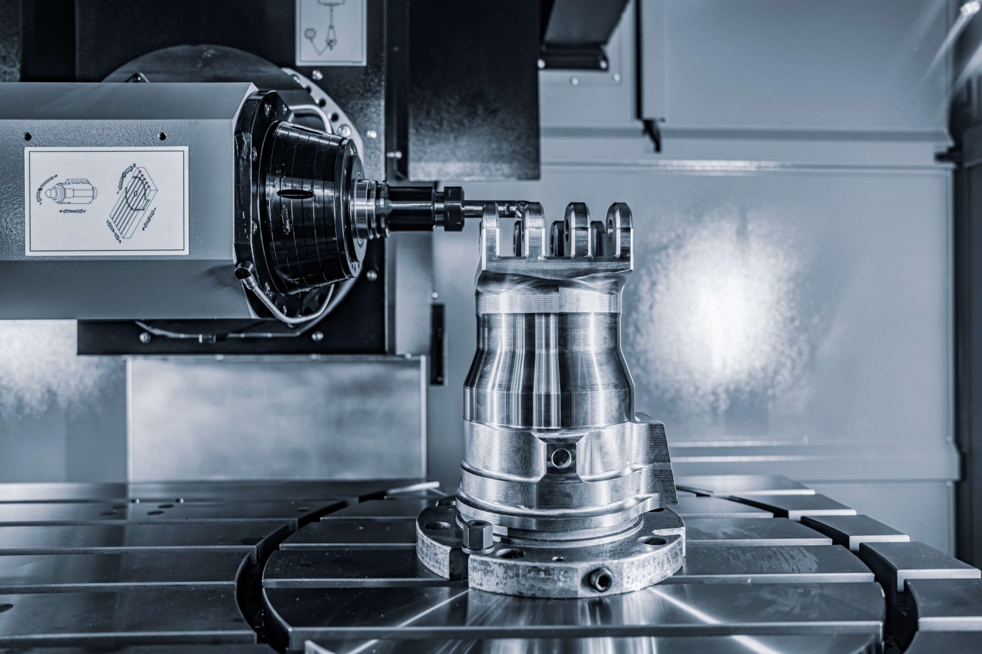 Optimizing Production Efficiency of CNC Machinery